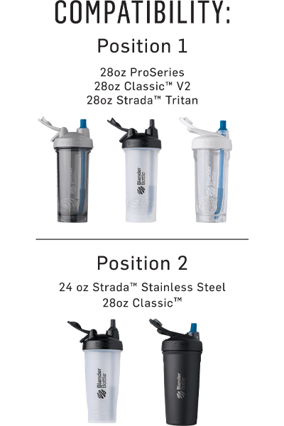 BlenderBottle® Straw ZPK